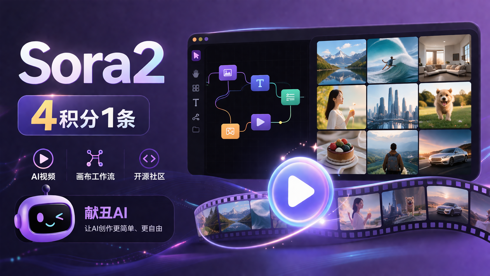 超便宜好用！Sora2用九宫格图生成广告宣传片，效果出乎意料了封面图